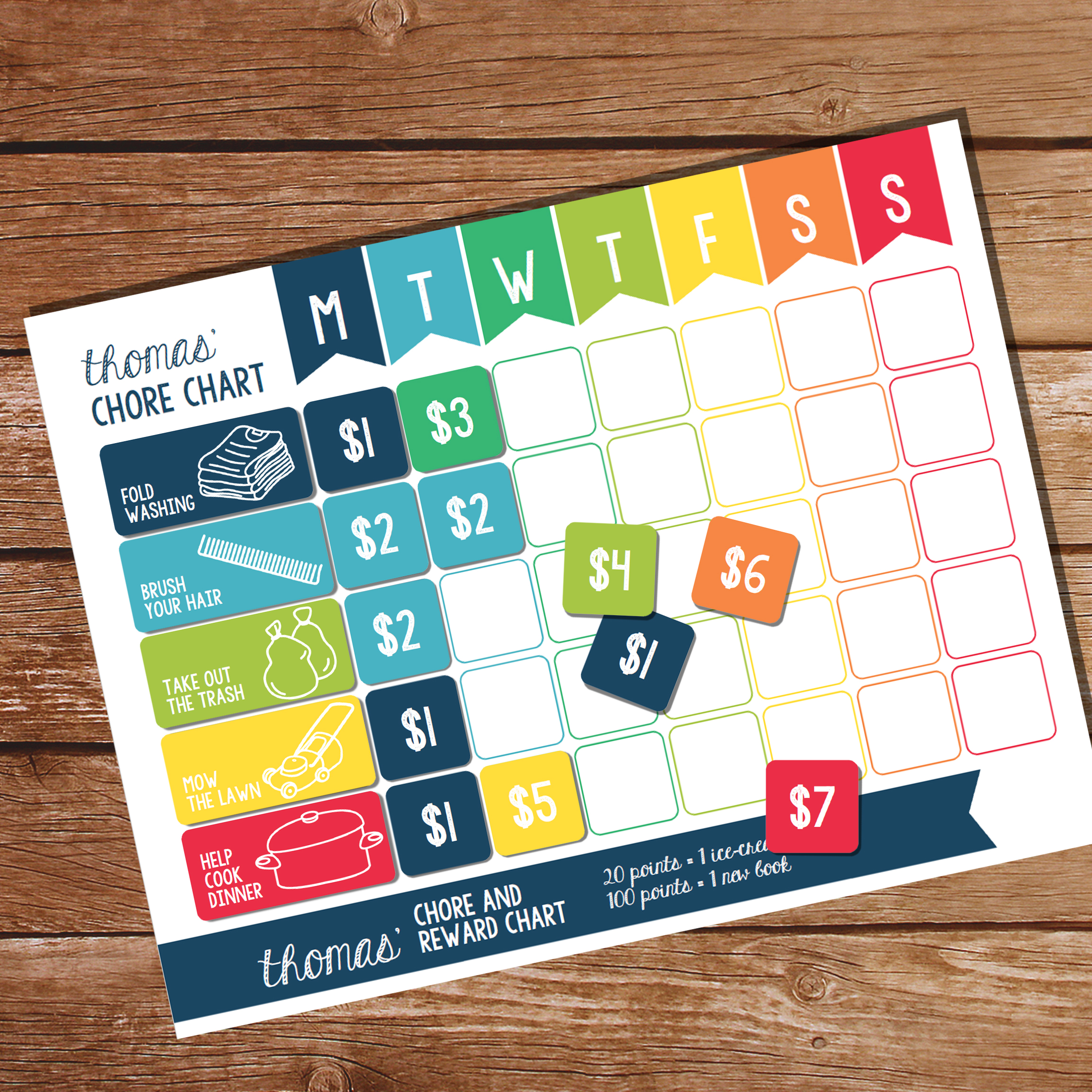 Editable and Printable Chore Chart for Boys