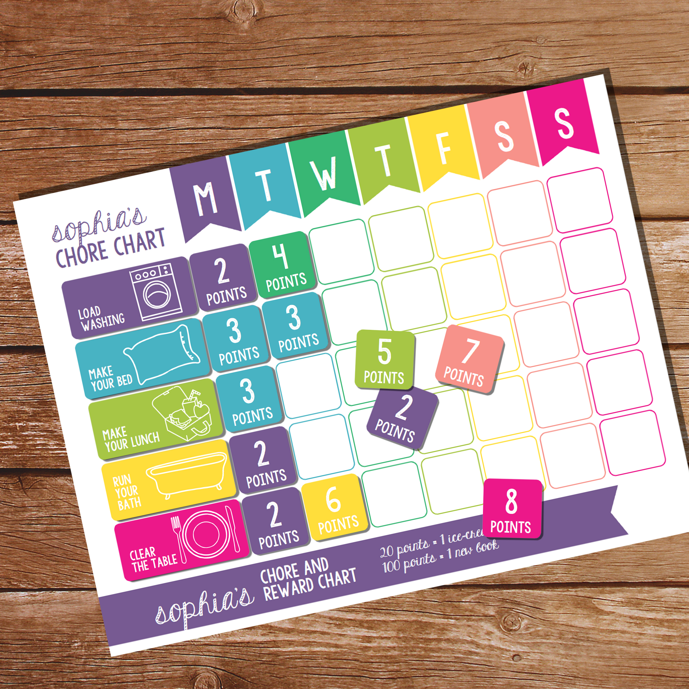 Editable and Printable Chore Chart for Girls!