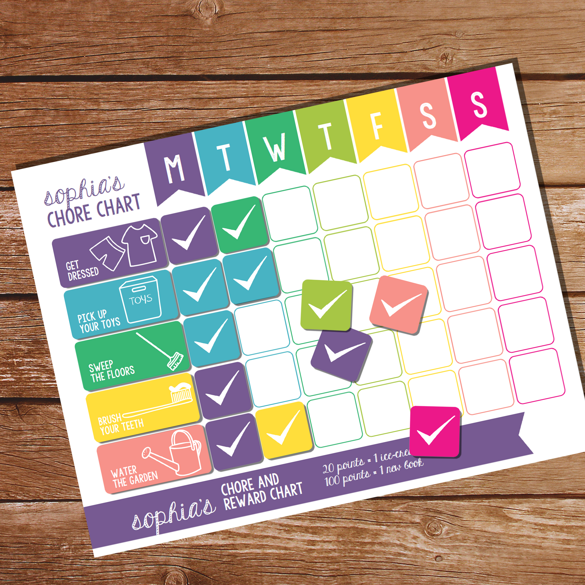 Editable and Printable Chore Chart for Girls!