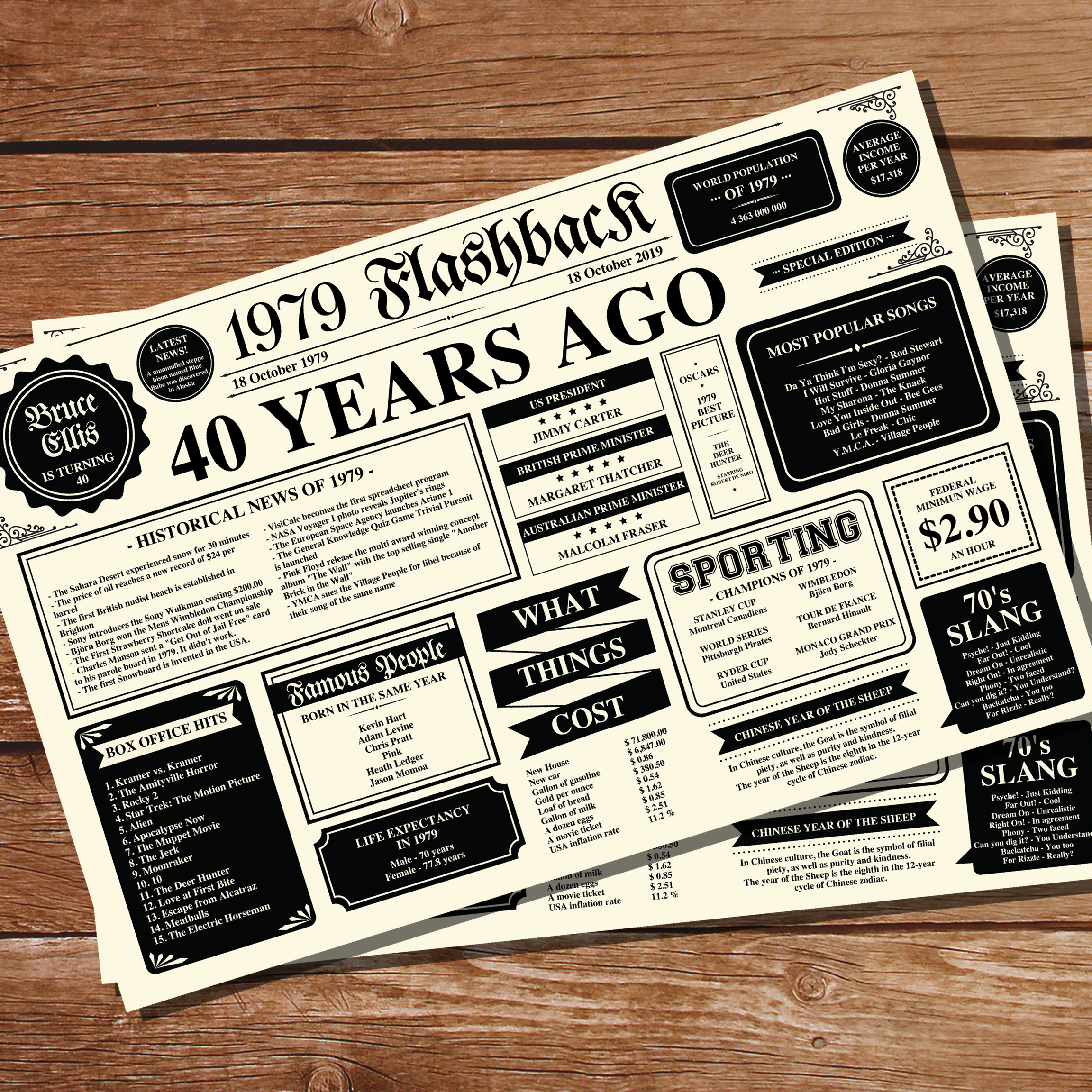 Newsflash Vintage Milestone Birthday Newspaper Party Printable Facts Placemat